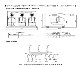 避雷器车（BLQ）外型图